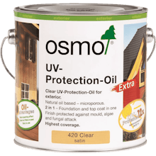 Outdoors Finishes, Fixings & Hardware